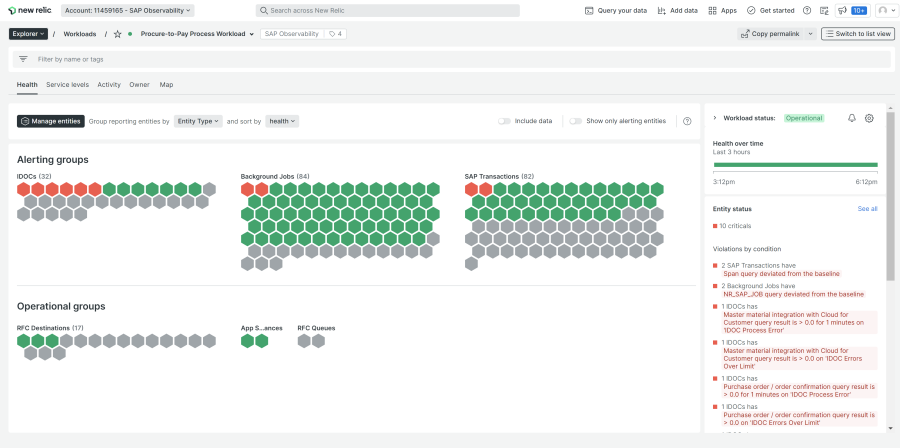 UI showing SAP business process workloads with red and green hexagons